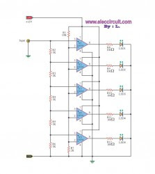 Music LED light level