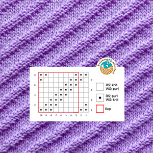 Knit Purl, Knitting pattern