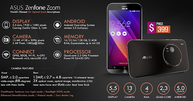 Asus Zenfone Zoom ZX550, Harga Asus Zenfone Zoom, Spesifikasi Asus Zenfone Zoom, Android Smartphone, 