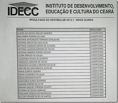 Resultado Vestibular da UVA