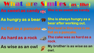 Similes Use of As Use of Like Compairing Words