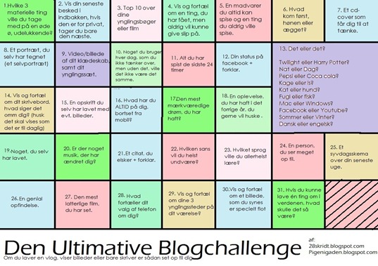 Blogchallenge dims