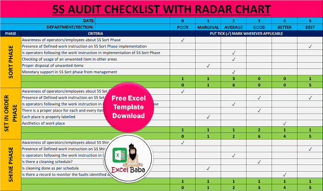 5S Audit Checklist Excel Template Download