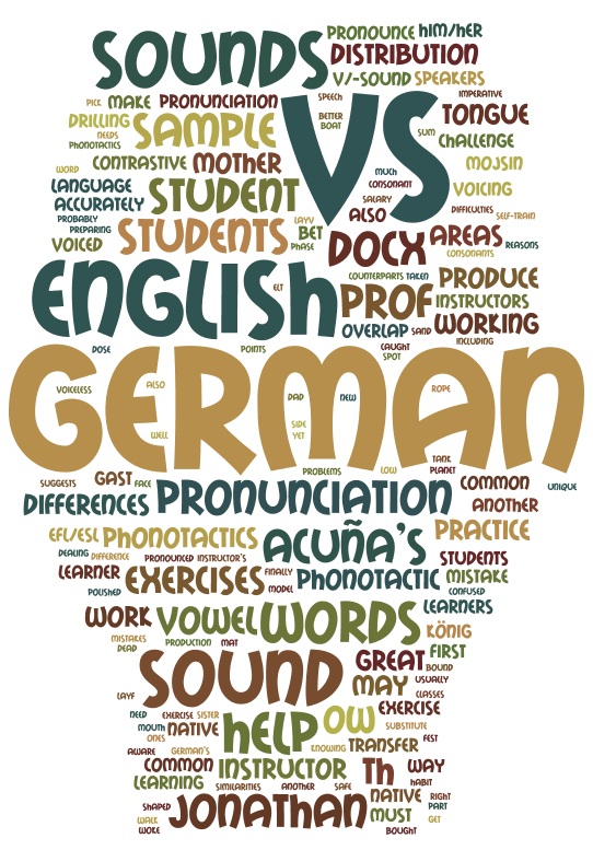 ... Teaching: Common Phonemic Difficulties for German Native Speakers
