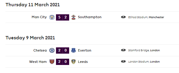 epl result