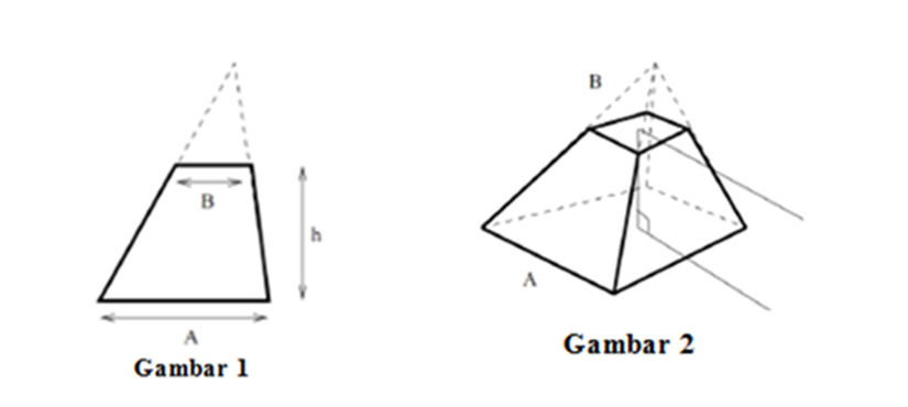 GeosamsEdu: Analogi pada Geometri