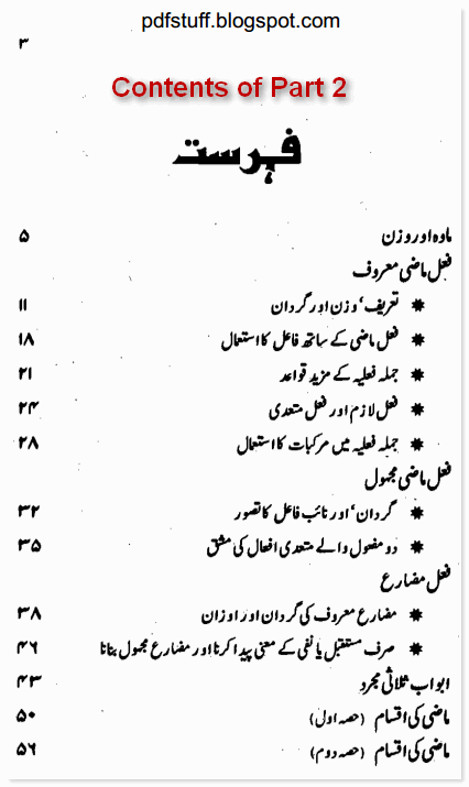 Contents of Part 2 of Asan Arabi Grammer Pdf Urdu book