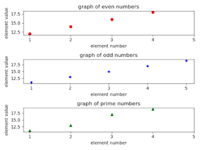 Odds vs evens game matlab 175629-Odds vs evens game matlab