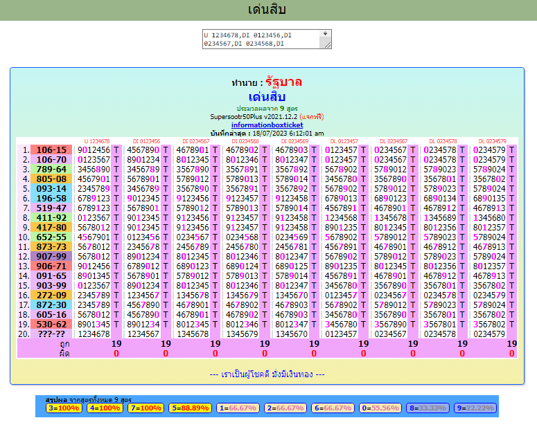 Thai Lottery HTF Paper - THAILAND LOTTERY RESULT 1-8-2023 full game with 9th formula's