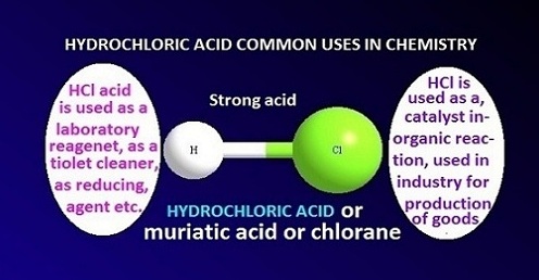 What are the common uses of hydrochloric acid in chemistry  