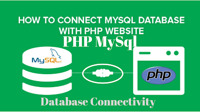 PHP with MSql