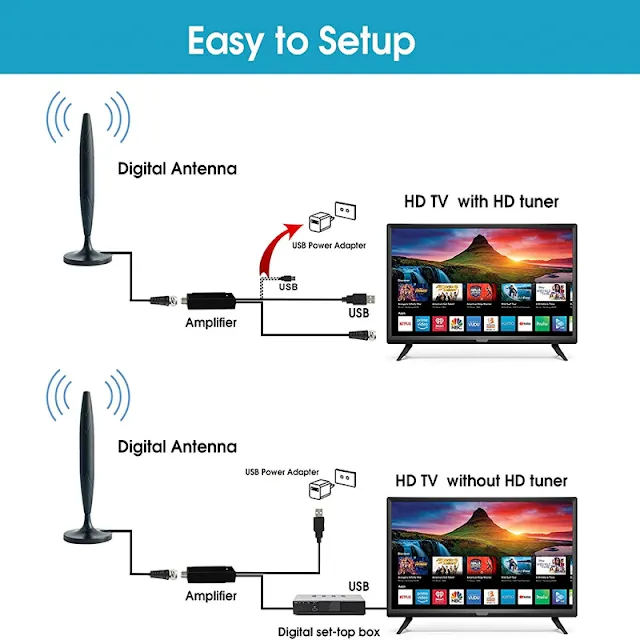 TV Antenna Digital TV Receiver Indoor Outdoor HDTV Antennas With Amplifier 1500 Miles DVB-T2 ISDB-T Satellite Aerial