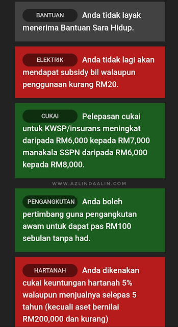 KESIMPULAN DARI BELANJAWAN BAJET 2019 MALAYSIA BUAT KELUARGA KAMI