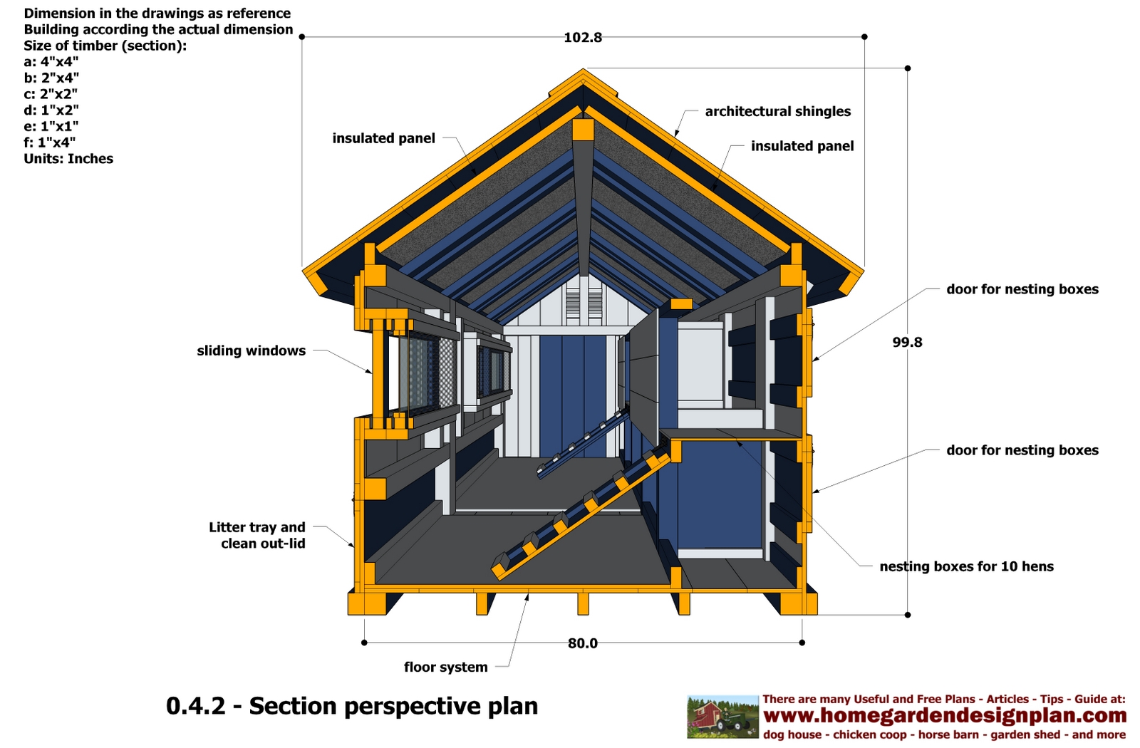 chicken+coop+tractor+plans+construction+-+chicken+coop+tractor+plans 