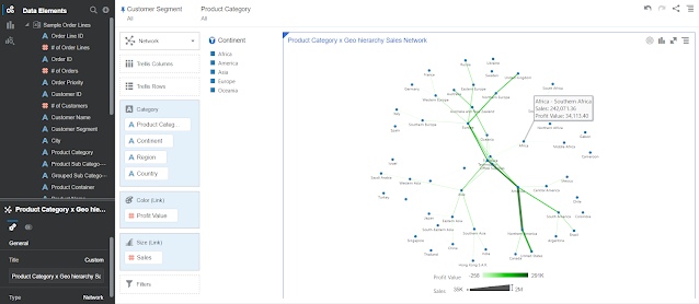 Oracle Data Visualizations, Oracle Database Preparation, Oracle Database Exam Prep, Oracle Database Career