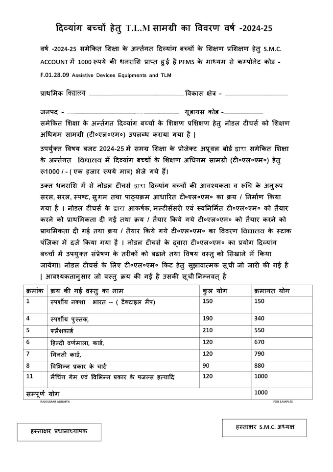 दिव्यांग बच्चों हेतु T.L.M सामग्री का विवरण वर्ष-2024-25