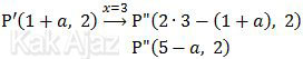 Pencerminan terhadap gars x = 3