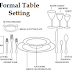Dinner Table Setting Tips