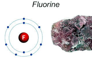 Fluorine | Descriptions, Chemical and Physical Properties, Uses & Facts