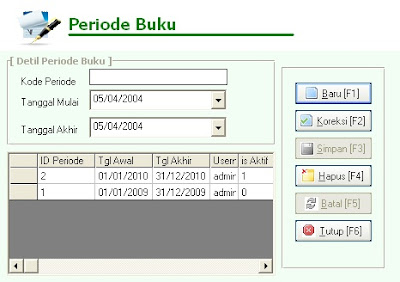 Jual Aplikasi Sistem Informasi Keuangan Surabaya