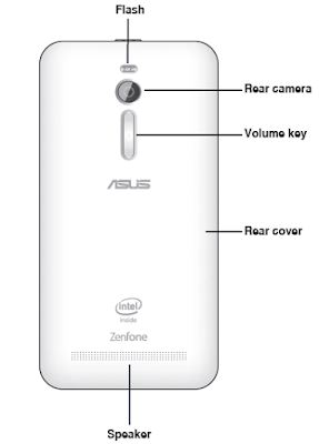 Rear Features of Asus ZenFone 2