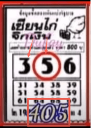 Thai Lottery 3UP VIP cut digit calculation number 16/08/2022 -Thai Lottery 3UP VIP only one set 16/08/2022 -Thai Lottery 100% sure number 16/08/2022