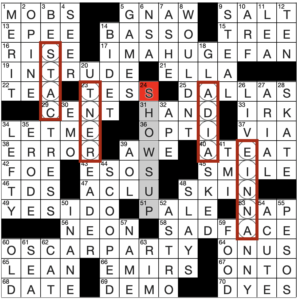 LA Times Crossword Answers Thursday December 8th 2022