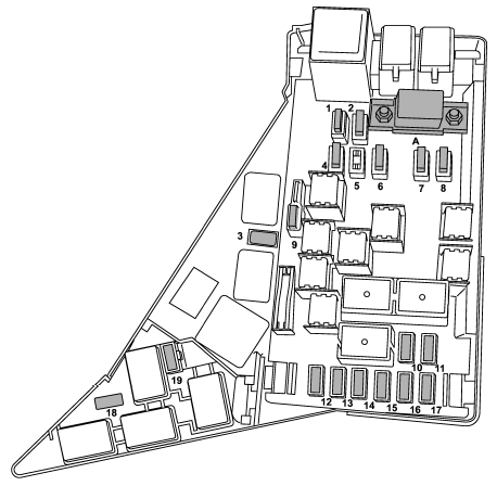 Engine Compartment Fuse Panel Diagram