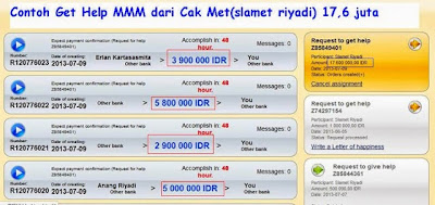 Withdraw Bapak Slamet Riyadi Sebesar 17,6 Juta