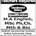 Teachers Required in Sialkot Grammer School