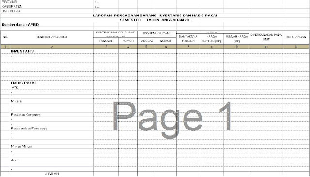 Laporan pengadaan inventaris dan barang habis pakai merupakan suatu laporan yang disusun u Format Laporan Pengadaan Inventaris dan Barang Habis Pakai