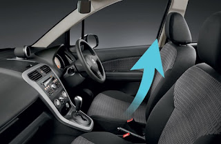 Interior Suzuki Splash