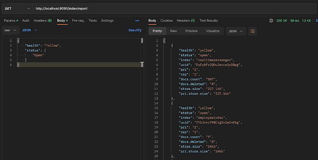 ES + spring boot application Testing from Postman