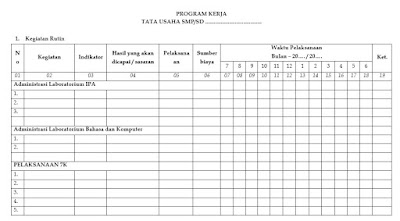 Contoh Program Kerja TU terbaru 2016