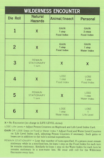 Outdoor Survival Wilderness Encounters: Scenario 4