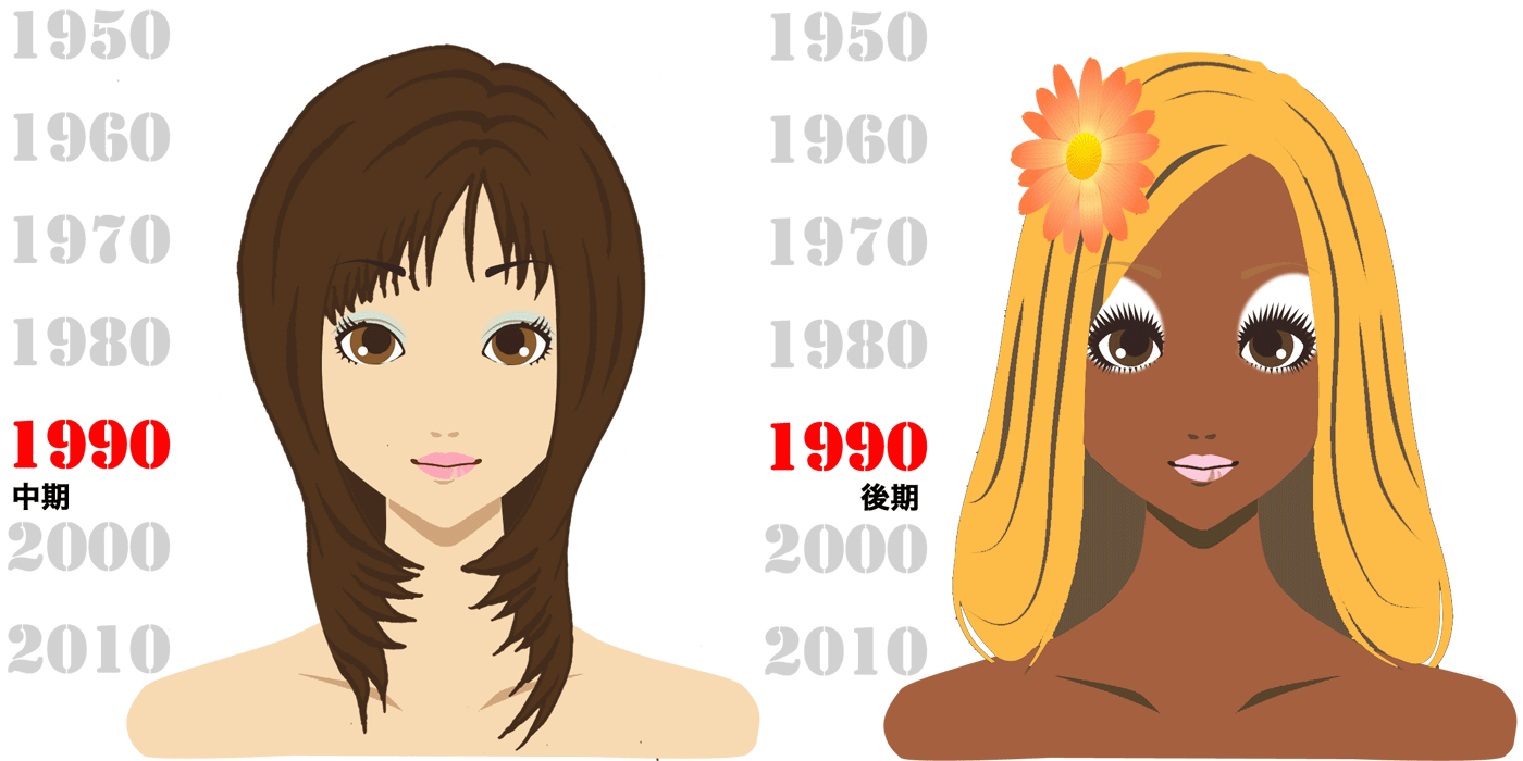 過去のメイクアップで何を学ぶ Dame Blo 大人のメイクアップ教科書 参考書ブログ だめぶろスマホ版