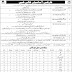 Education department Jobs in Loralai.