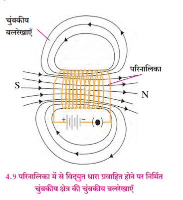 चित्र