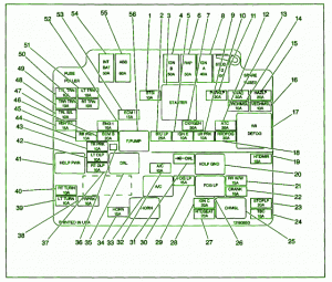 Fuse Box Chevrolet S10 98 Diagram