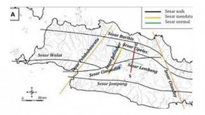 Sesar atau patahan di Jawa Barat