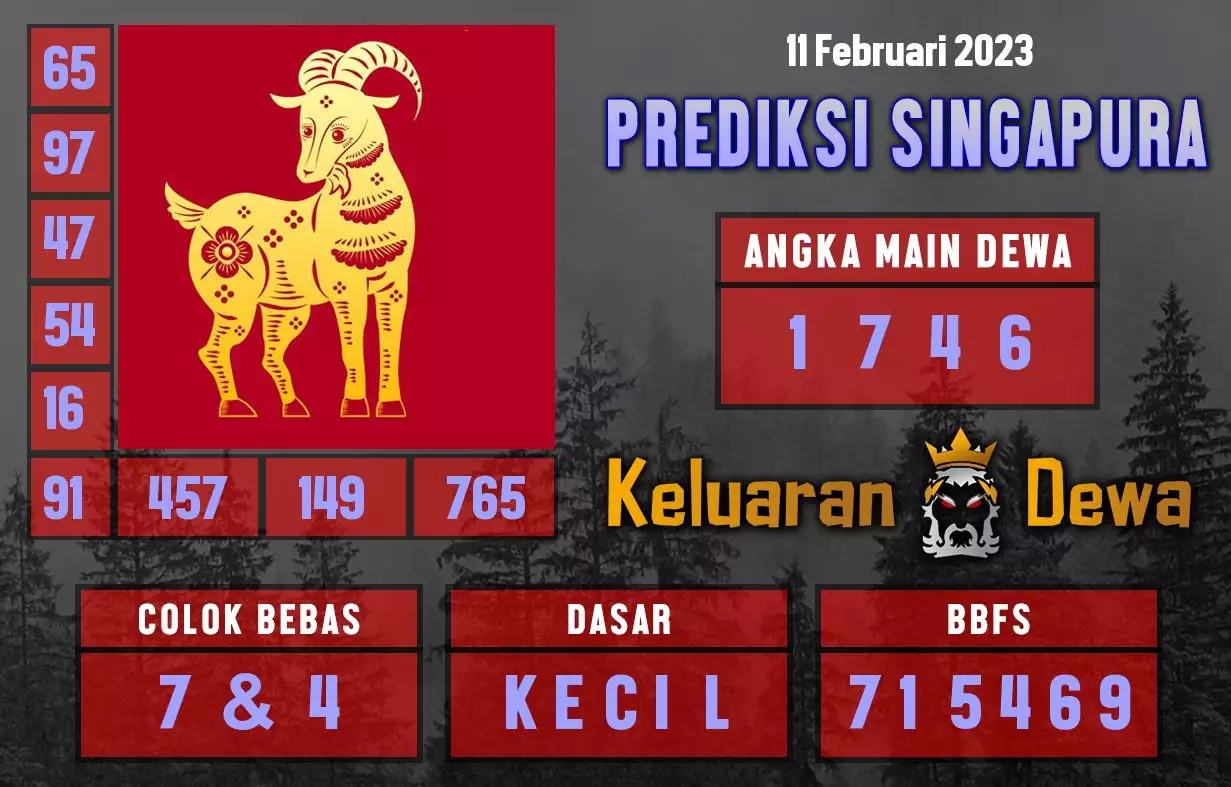 KALENDER  PREDIKSI