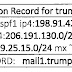 Debunking: that Jones Alfa-Trump report