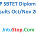 AP SBTET Diploma Results March/ April 2018 - Manabadi C16, C14, C09 Results 2018