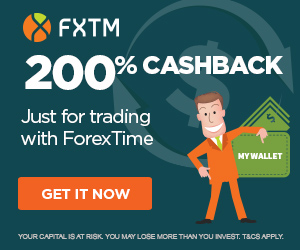 forextime