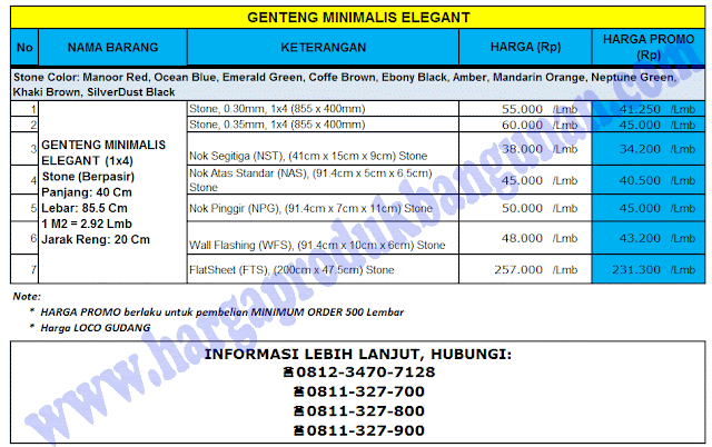 ATAP ZINCALUME GENTENG METAL INSULATIONs TRANSLUCENT 