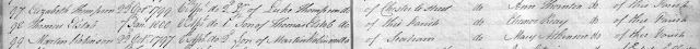 Baptism Entry 28: Thomas Elstob [born] 7th Jan 1800 [bap] 8th Apr 1800 1st Son of Thomas Elstob native of this parish [Sunderland] by his wife Eleanor Reay native of this parish.