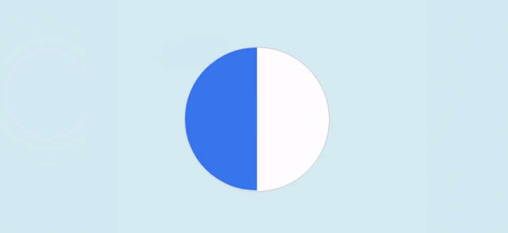 Circular progress bar