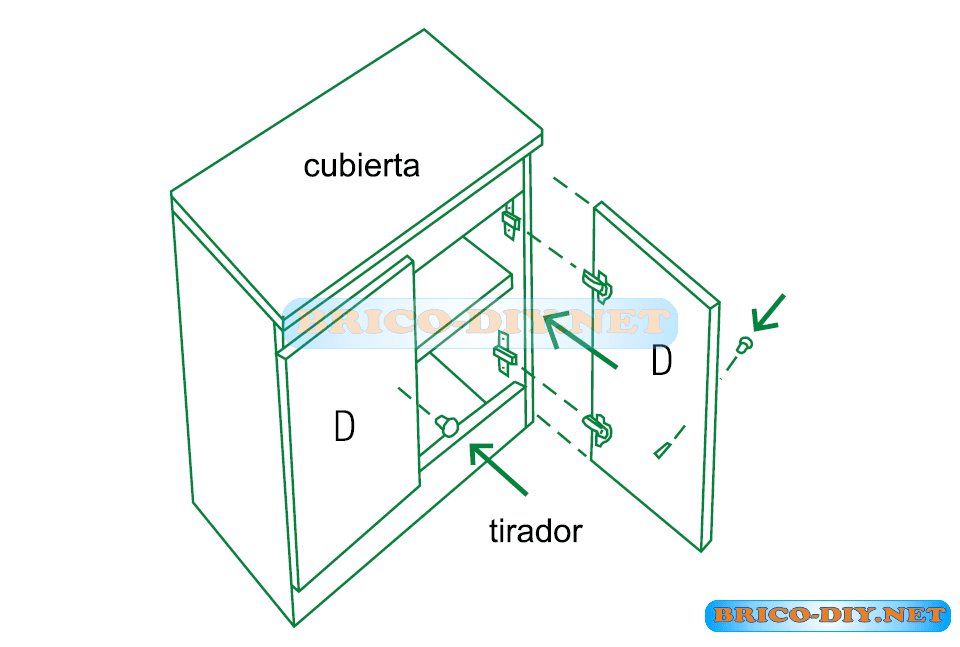 imagenes de muebles de cocina melamina - Muebles de Cocina de Melamina, Diseños de Muebles de