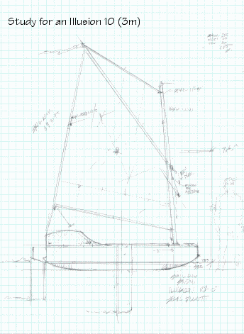 Don Elliott's Illusion Profile Drawing