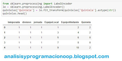 Cargar y escalar un conjunto de datos